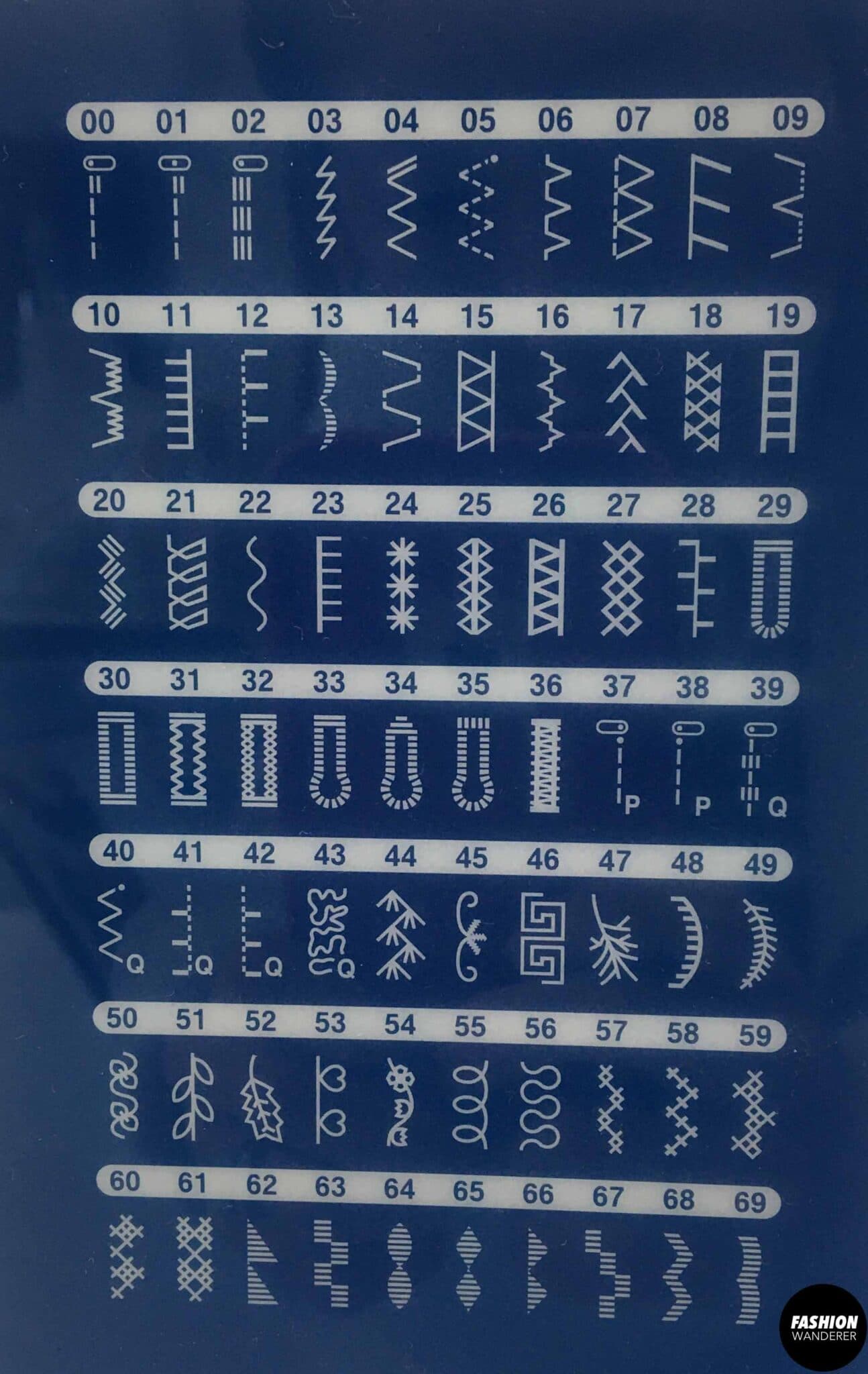 6+ Types Of Stitching In Sewing What are the Different Types of Stitches on Sewing Machine? – Fashion