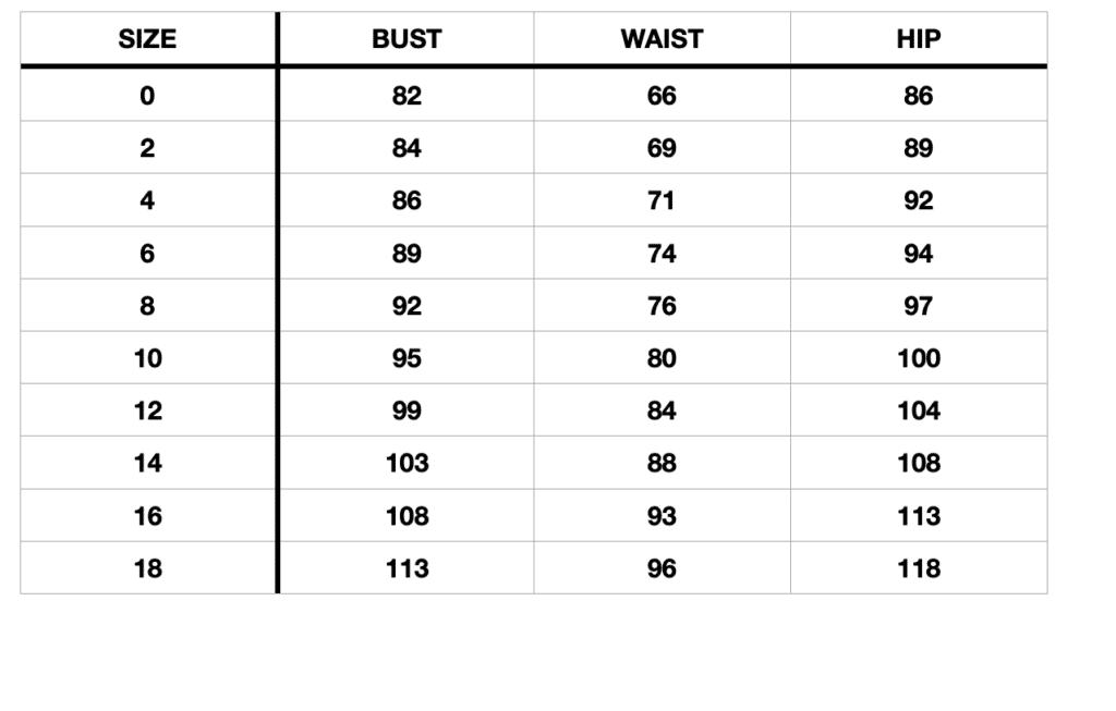 How To Take Body Measurements For Clothing – Fashion Wanderer