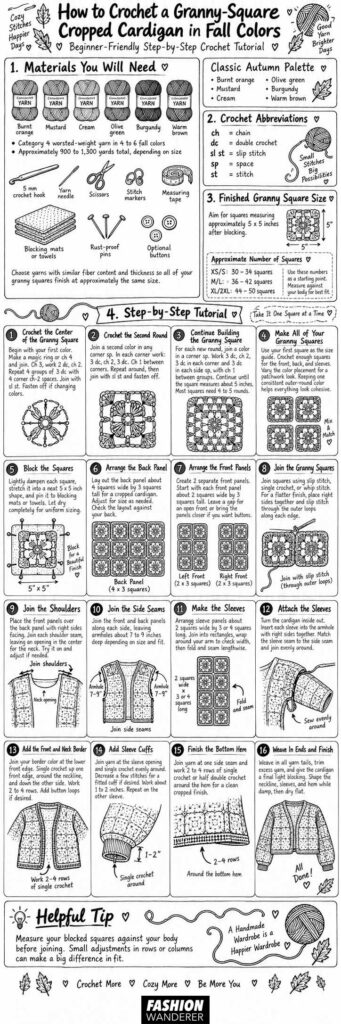 Beginner-friendly infographic showing materials, crochet abbreviations, granny square sizing, and 16 illustrated steps for making a granny square cropped cardigan in fall colors.